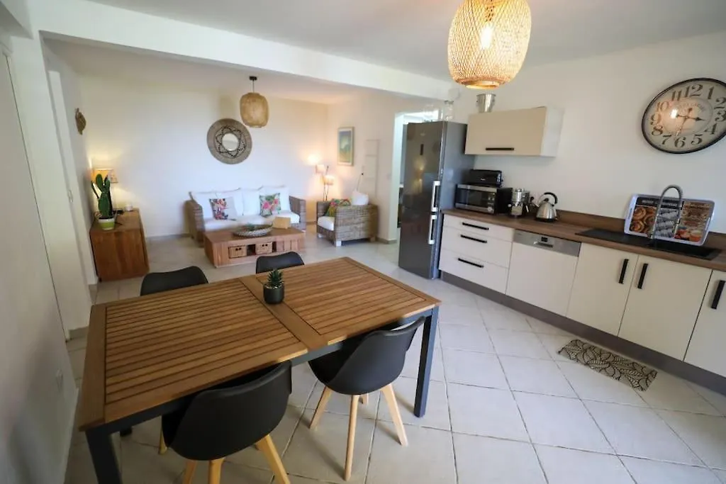 Belle Vue De Grande Anse Apartment Trois-Rivieres Guadeloupe